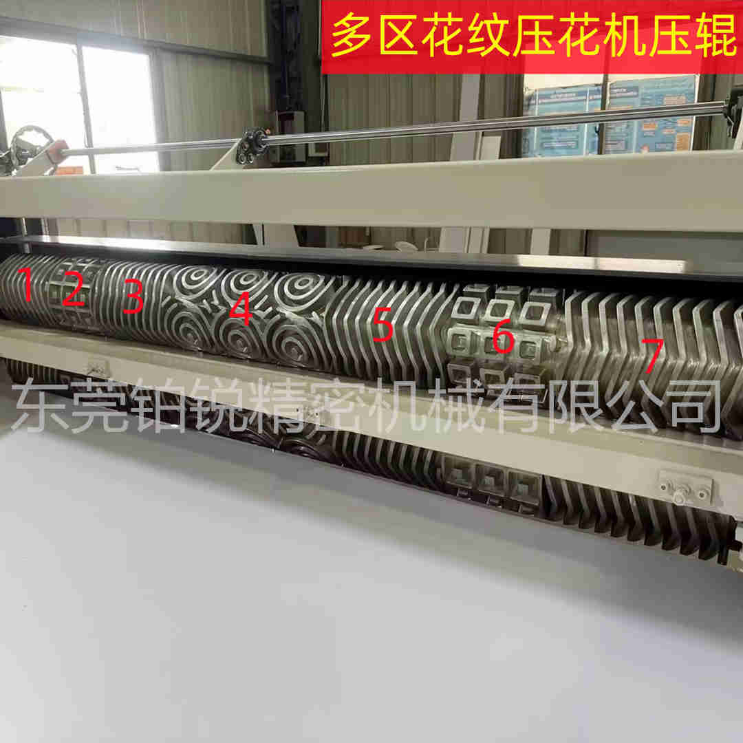 Multi-zone pattern wave embossing machine